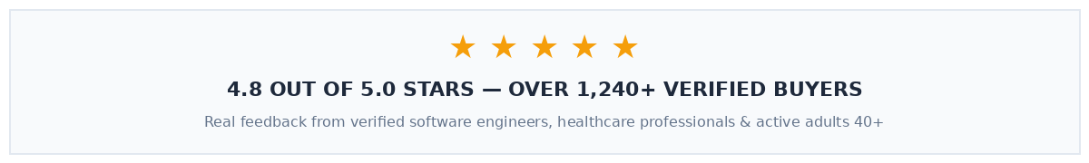 4.8/5-star user rating banner