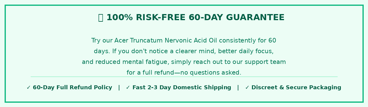 100% Risk-Free 60-Day Money-Back Guarantee